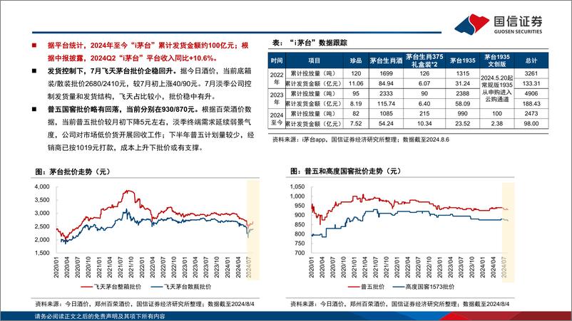 《食品饮料行业8月月度策略：估值视角向稳定性切换，白酒龙头仍是扩内需稀缺资产-240812-国信证券-26页》 - 第5页预览图