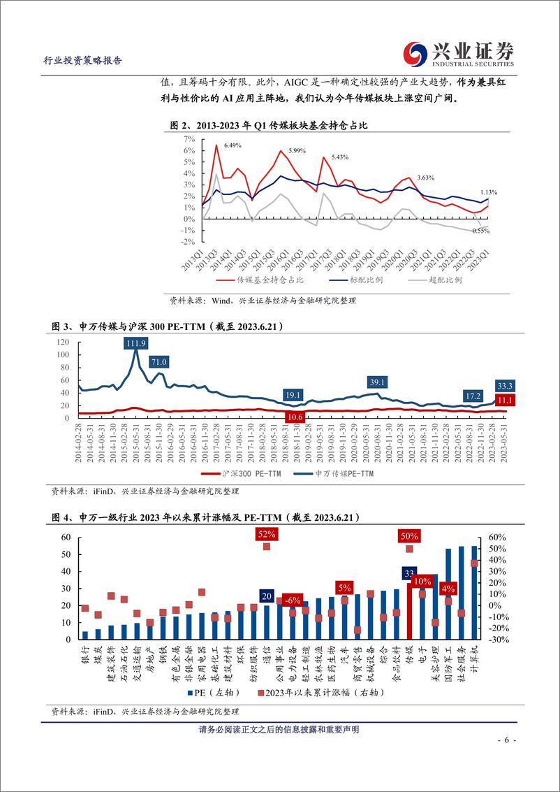 《传媒行业2023年中期投资策略：AI应用革命正当时，传媒起舞再谱新篇-20230625-兴业证券-43页》 - 第7页预览图