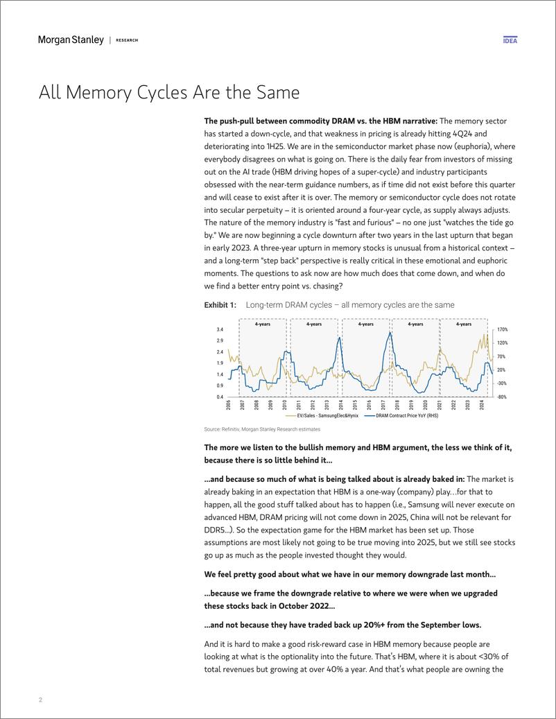 《Morgan Stanley-Asia Technology Memory – Addressing Three Key Debates-111489203》 - 第2页预览图