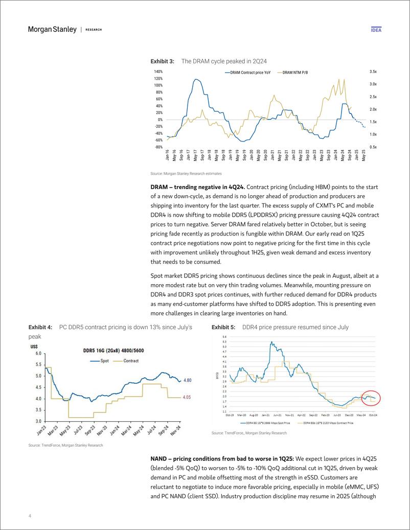 《Morgan Stanley-Asia Technology Memory – Addressing Three Key Debates-111489203》 - 第4页预览图