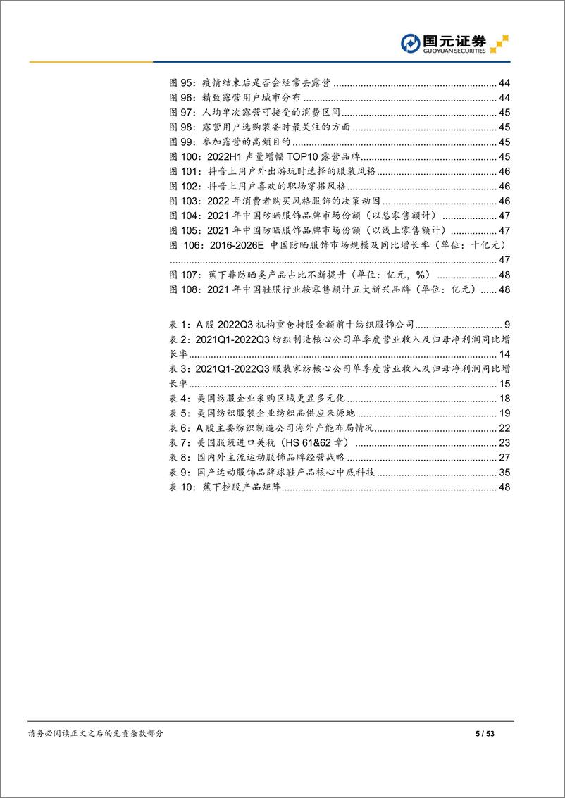 《纺织服装行业2023年投资策略：拥抱高弹性赛道，关注低估值龙头》 - 第5页预览图