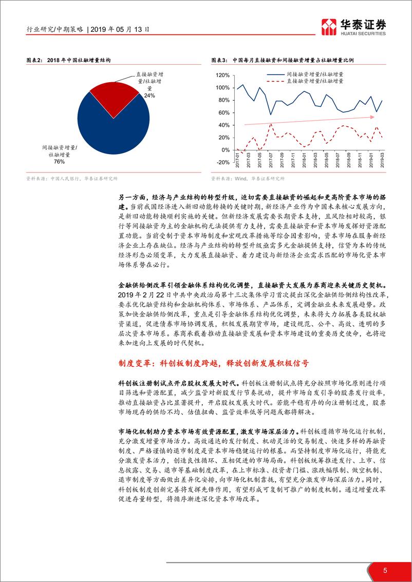 《证券行业2019年中期投资策略：迎接新周期，转型破局时-20190513-华泰证券-22页》 - 第6页预览图