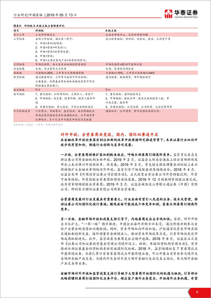 《证券行业2019年中期投资策略：迎接新周期，转型破局时-20190513-华泰证券-22页》 - 第7页预览图