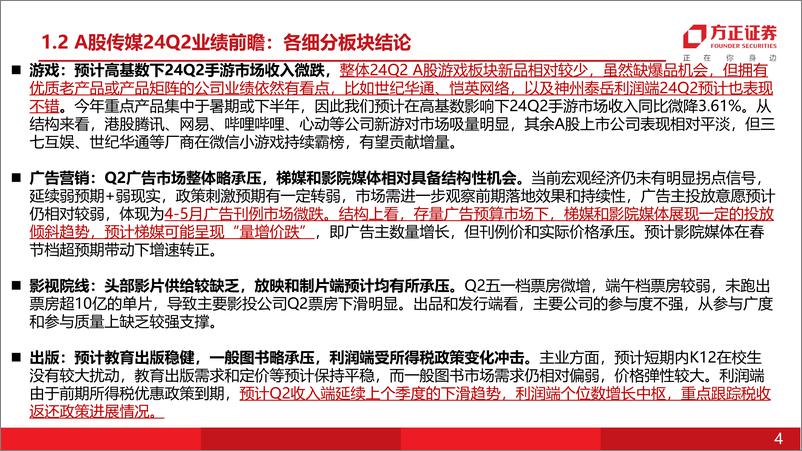 《互联网传媒行业专题报告：A股传媒24Q2业绩前瞻-240708-方正证券-25页》 - 第4页预览图