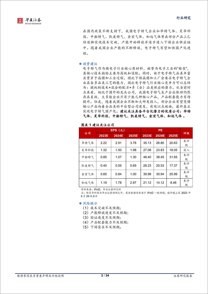 《基础化工行业国产替代新材料系列之一：电子特气乘风起，高端突破正当时-20230630-华安证券-34页》 - 第4页预览图