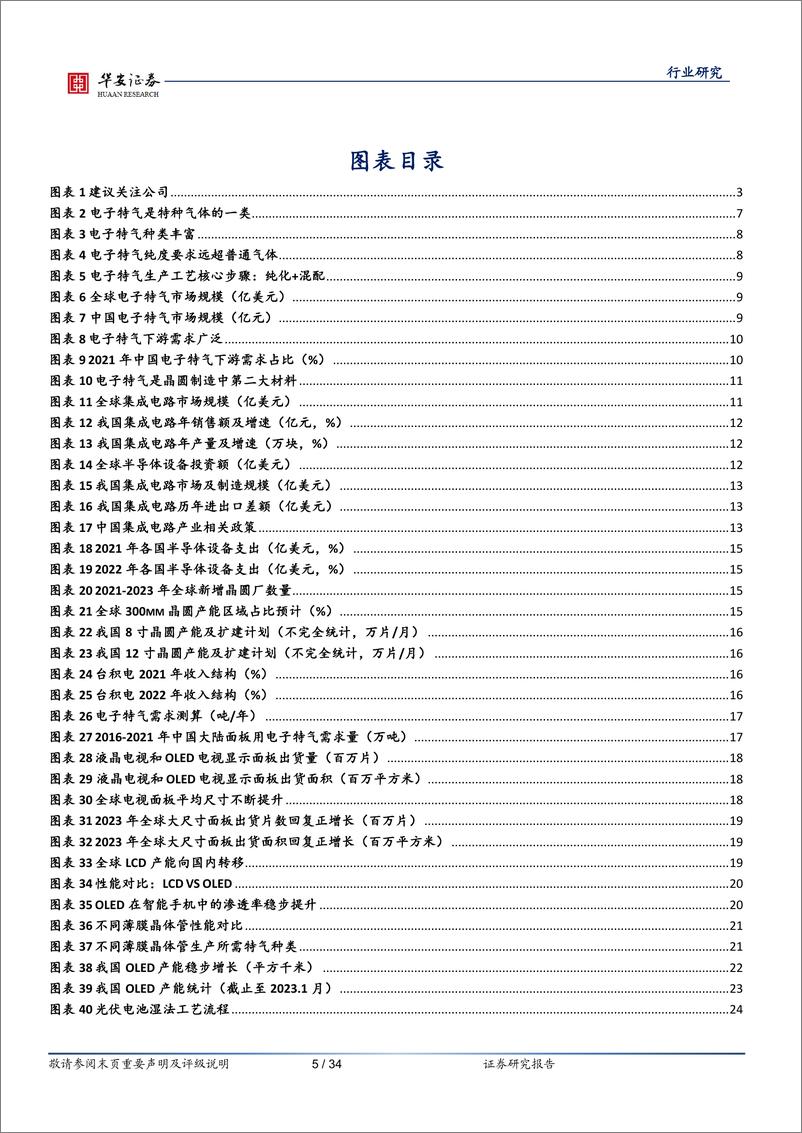 《基础化工行业国产替代新材料系列之一：电子特气乘风起，高端突破正当时-20230630-华安证券-34页》 - 第6页预览图