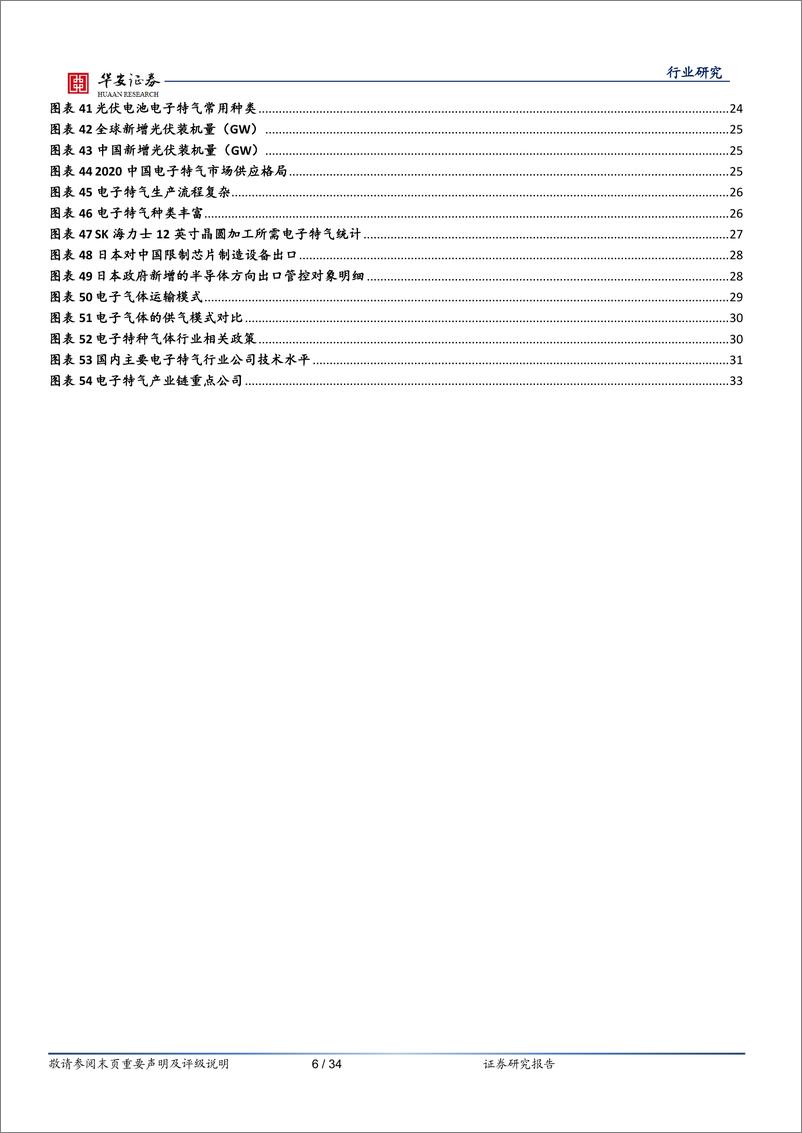 《基础化工行业国产替代新材料系列之一：电子特气乘风起，高端突破正当时-20230630-华安证券-34页》 - 第7页预览图