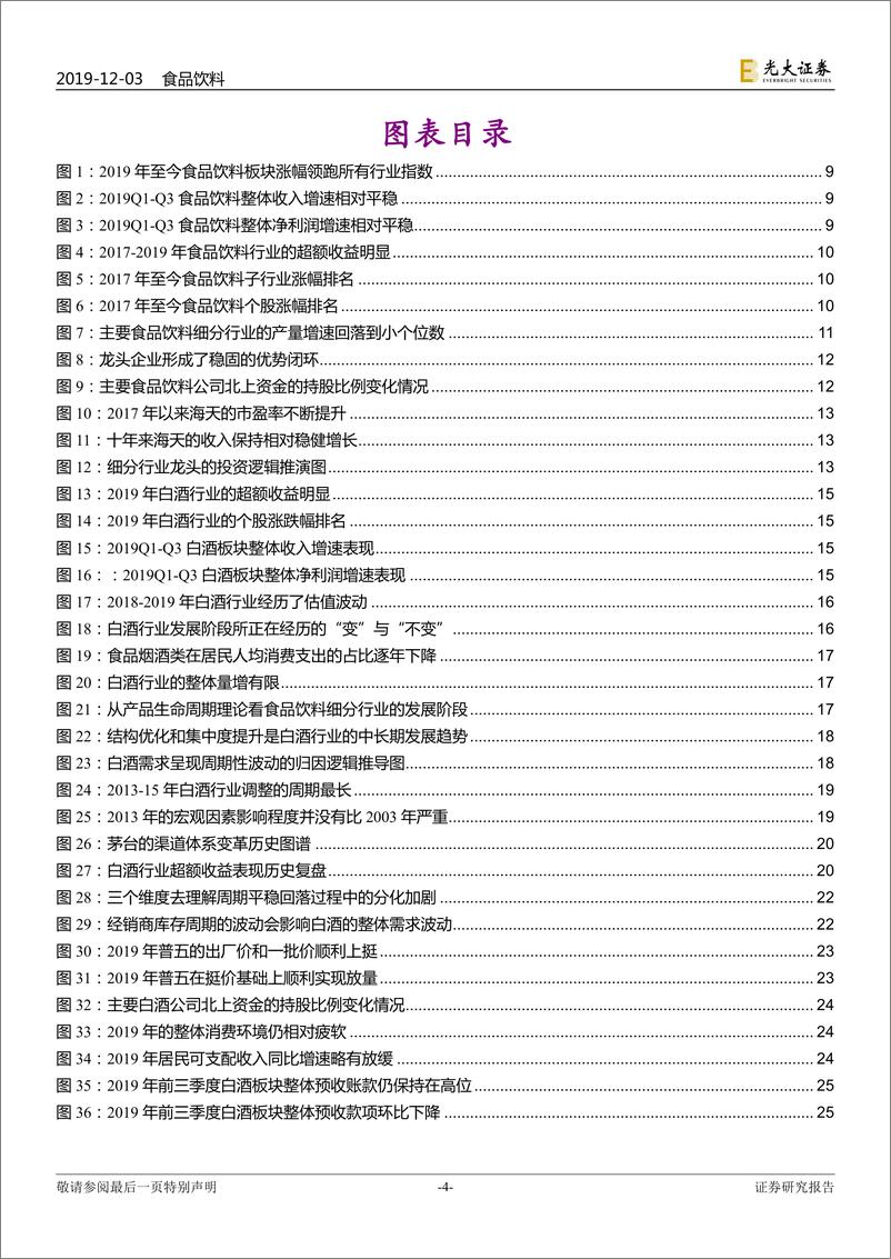 《食品饮料行业2020年投资策略：顺势仍可为-20191203-光大证券-74页》 - 第5页预览图