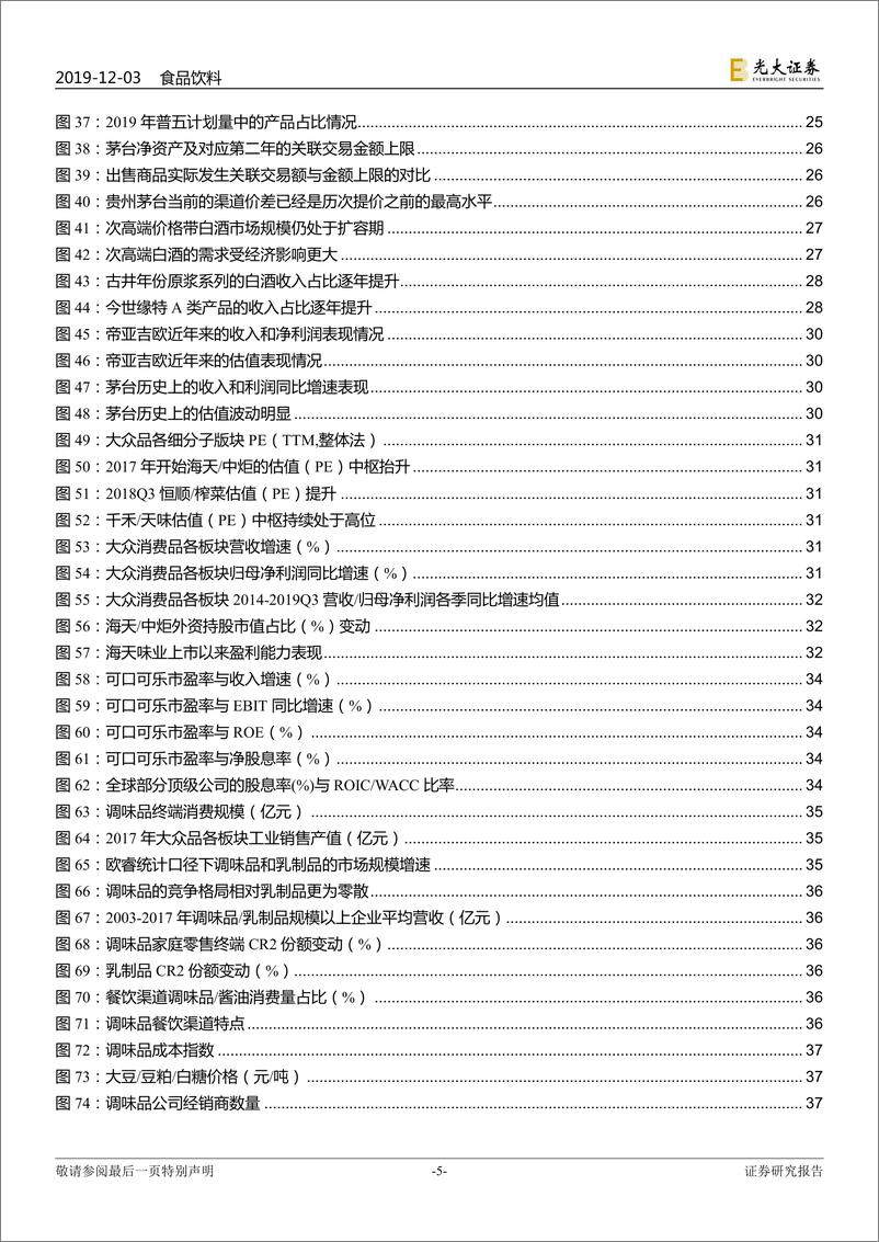 《食品饮料行业2020年投资策略：顺势仍可为-20191203-光大证券-74页》 - 第6页预览图