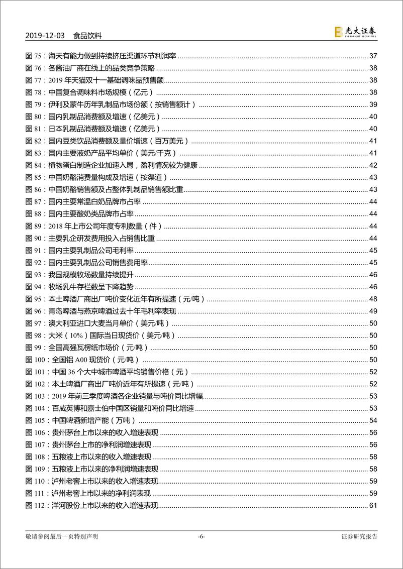 《食品饮料行业2020年投资策略：顺势仍可为-20191203-光大证券-74页》 - 第7页预览图