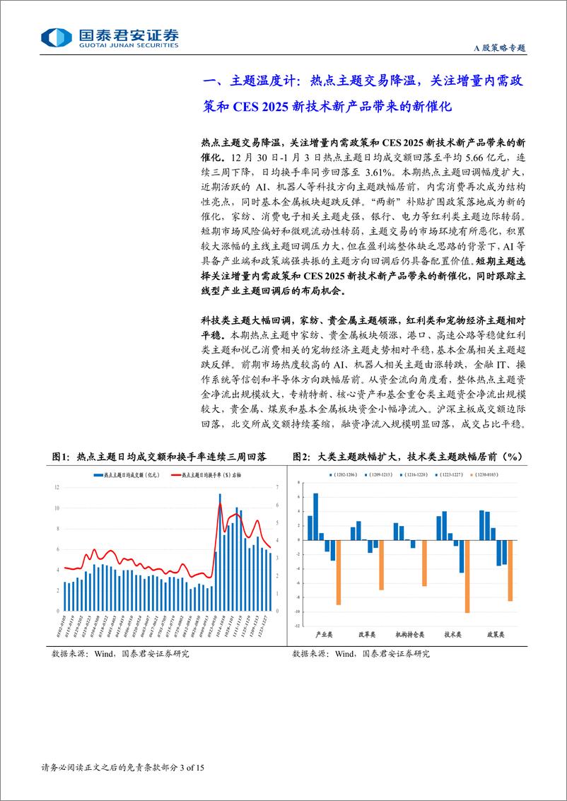 《主题风向标1月第1期：3C消费受益“两新”扩围与CES＋2025新催化-250105-国泰君安-15页》 - 第3页预览图