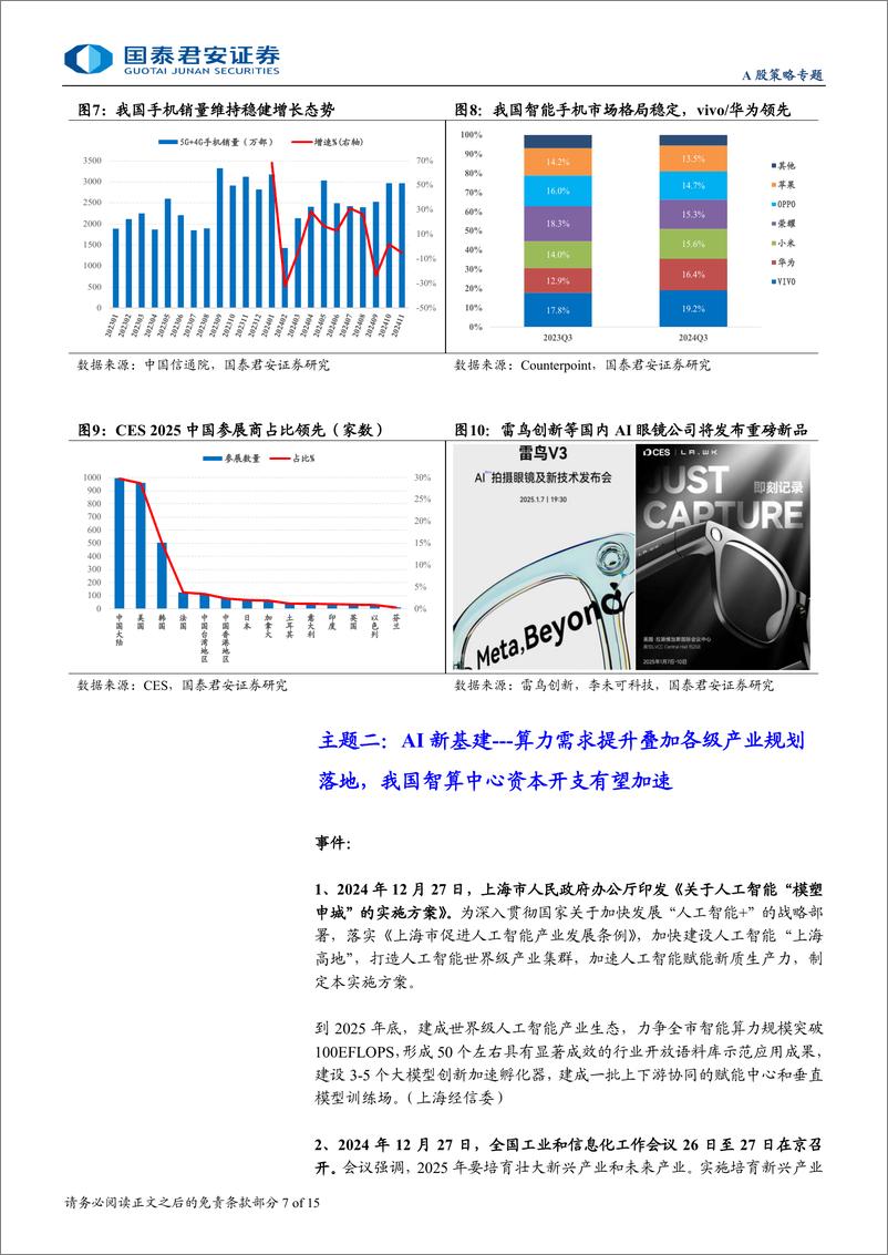 《主题风向标1月第1期：3C消费受益“两新”扩围与CES＋2025新催化-250105-国泰君安-15页》 - 第7页预览图