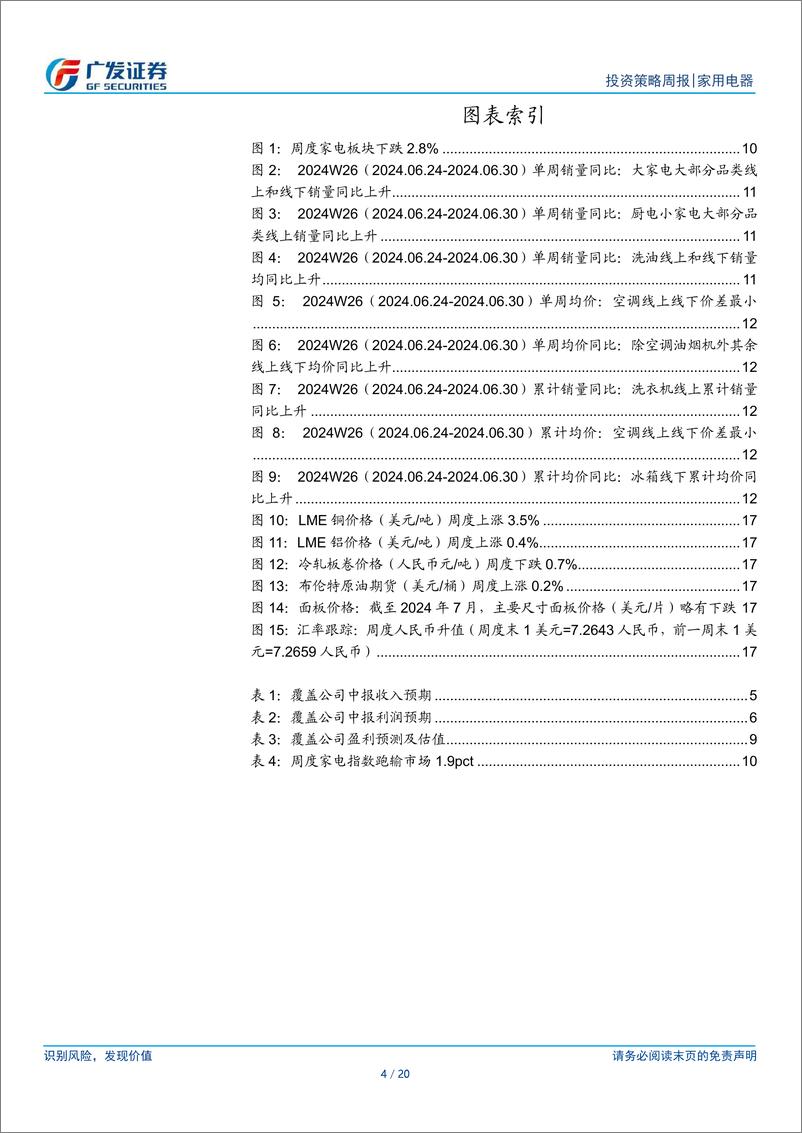 《家用电器行业：关注板块中报催化，预计维持Q1趋势-240708-广发证券-20页》 - 第4页预览图