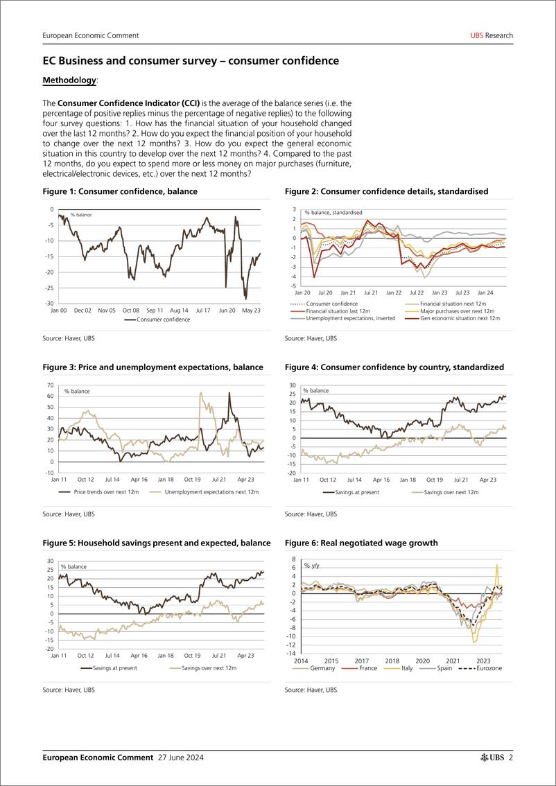 《UBS Economics-European Economic Comment _Eurozone Recovery in consumer co...-108889063》 - 第2页预览图