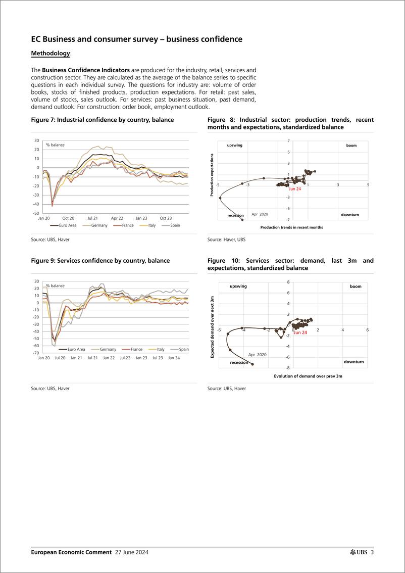 《UBS Economics-European Economic Comment _Eurozone Recovery in consumer co...-108889063》 - 第3页预览图