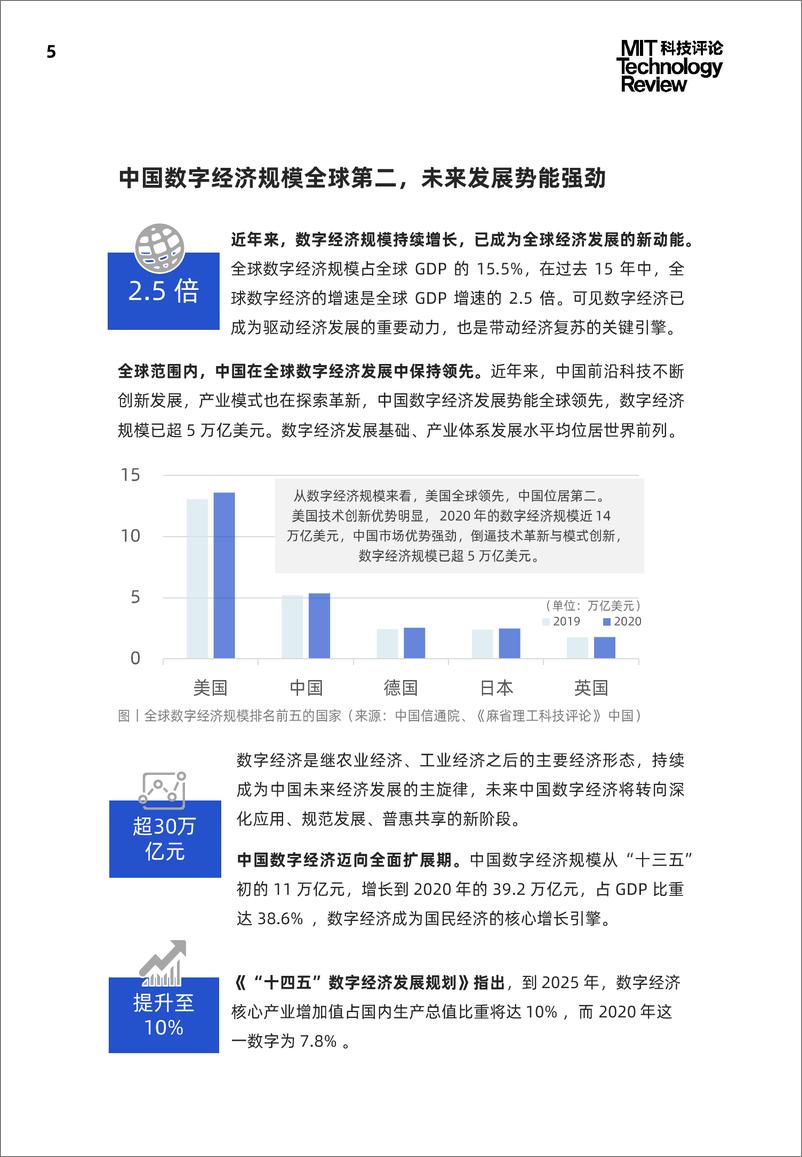 《2021中国数字经济时代人工智能生态白皮书-麻省理工科技评论》 - 第5页预览图