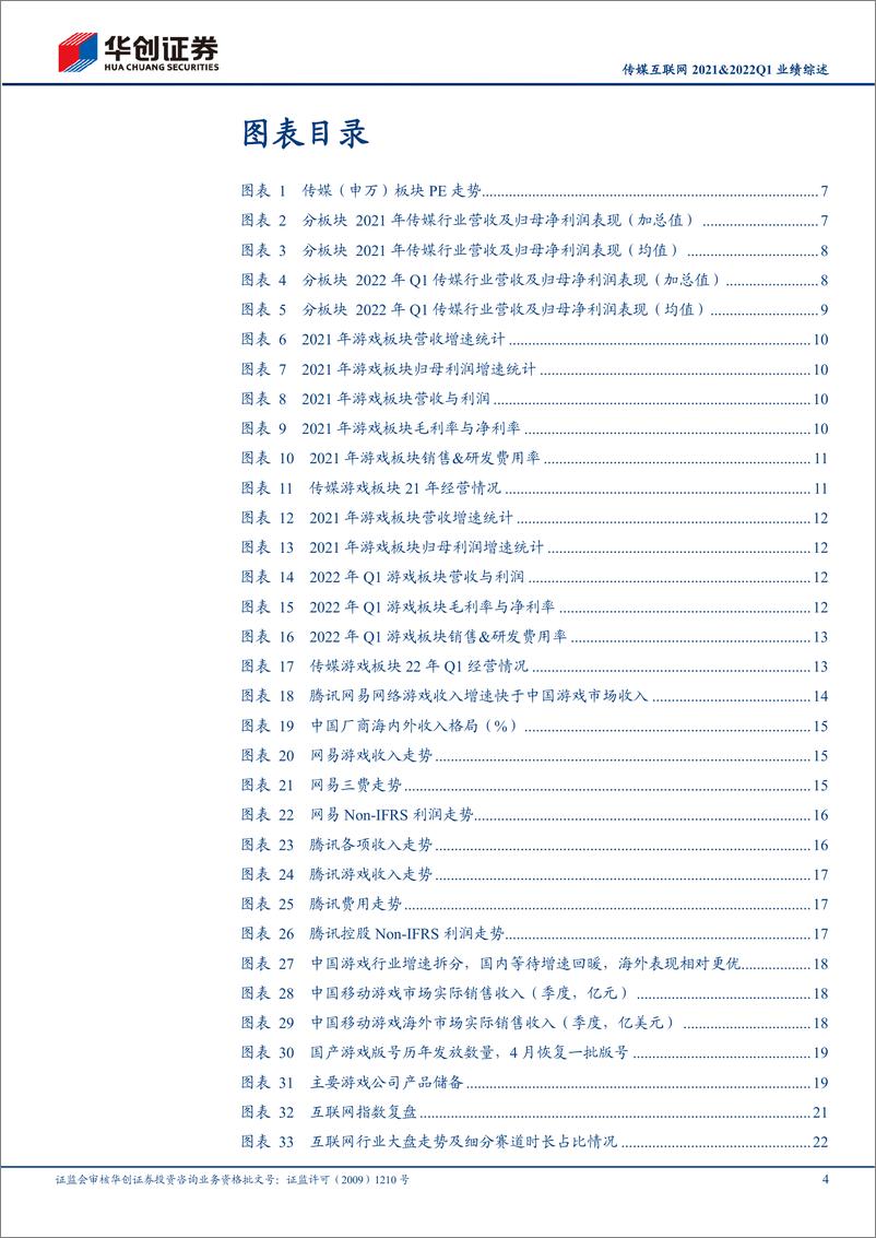 《传媒互联网行业2021&2022Q1业绩综述：2021年板块营收增长利润回暖，Q1再受疫情扰动-20220511-华创证券-46页》 - 第5页预览图