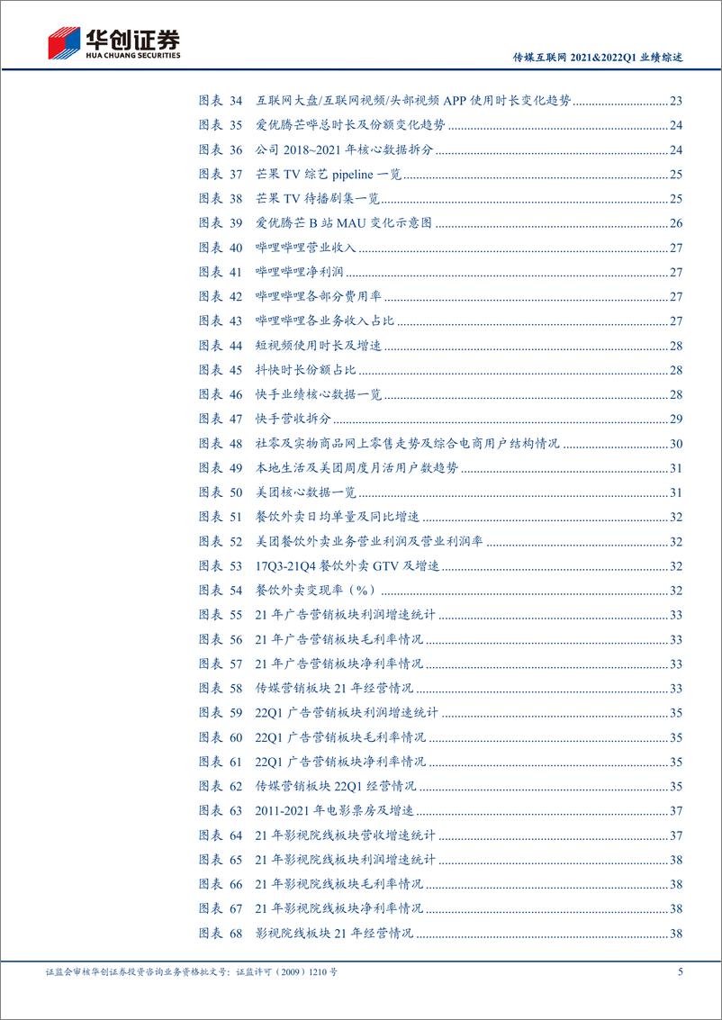 《传媒互联网行业2021&2022Q1业绩综述：2021年板块营收增长利润回暖，Q1再受疫情扰动-20220511-华创证券-46页》 - 第6页预览图