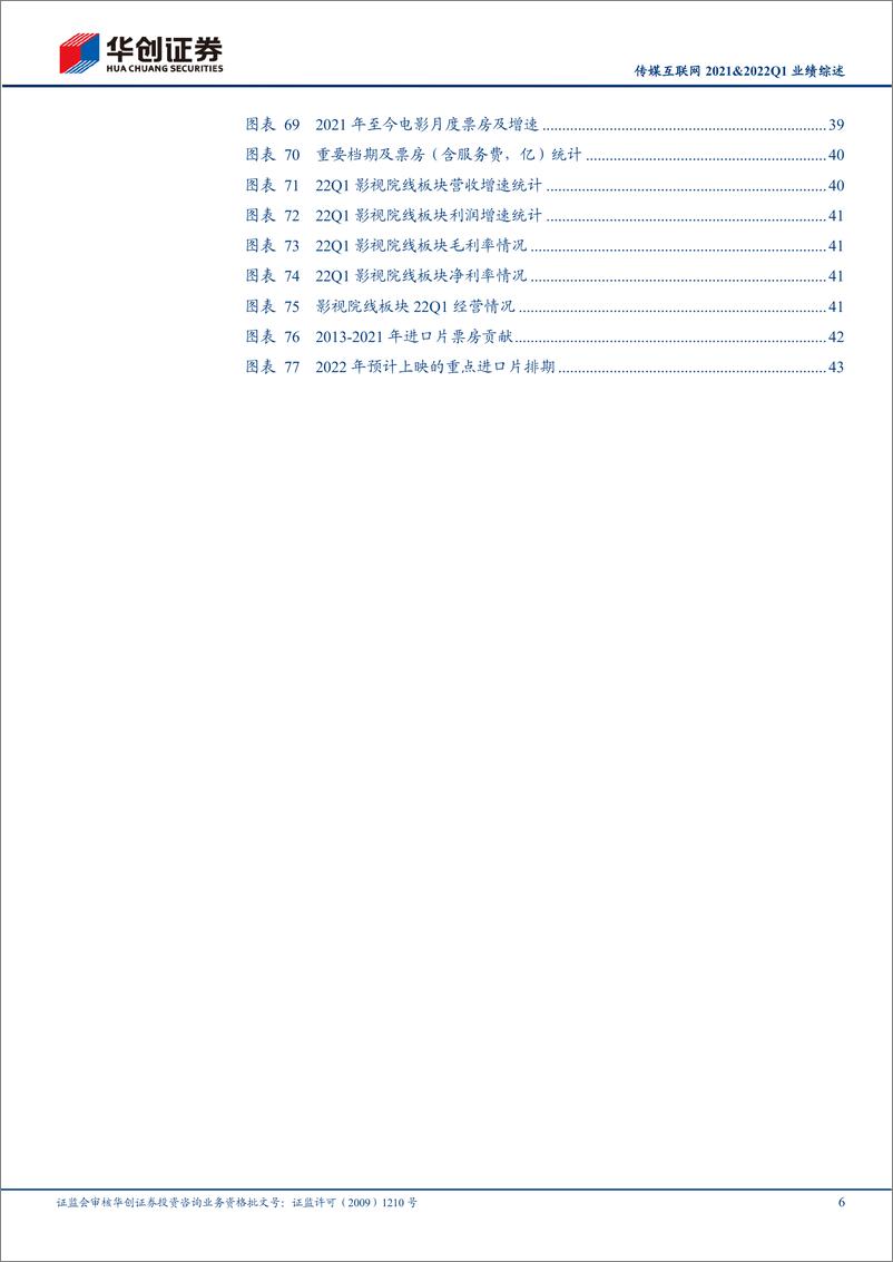 《传媒互联网行业2021&2022Q1业绩综述：2021年板块营收增长利润回暖，Q1再受疫情扰动-20220511-华创证券-46页》 - 第7页预览图