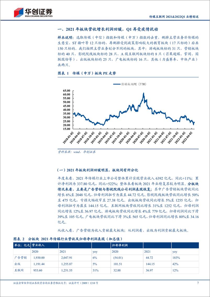 《传媒互联网行业2021&2022Q1业绩综述：2021年板块营收增长利润回暖，Q1再受疫情扰动-20220511-华创证券-46页》 - 第8页预览图