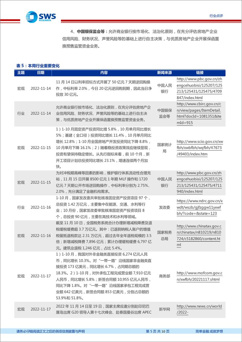 《建筑行业周报：基建投资延续高增，同步关注海外需求复苏》 - 第5页预览图