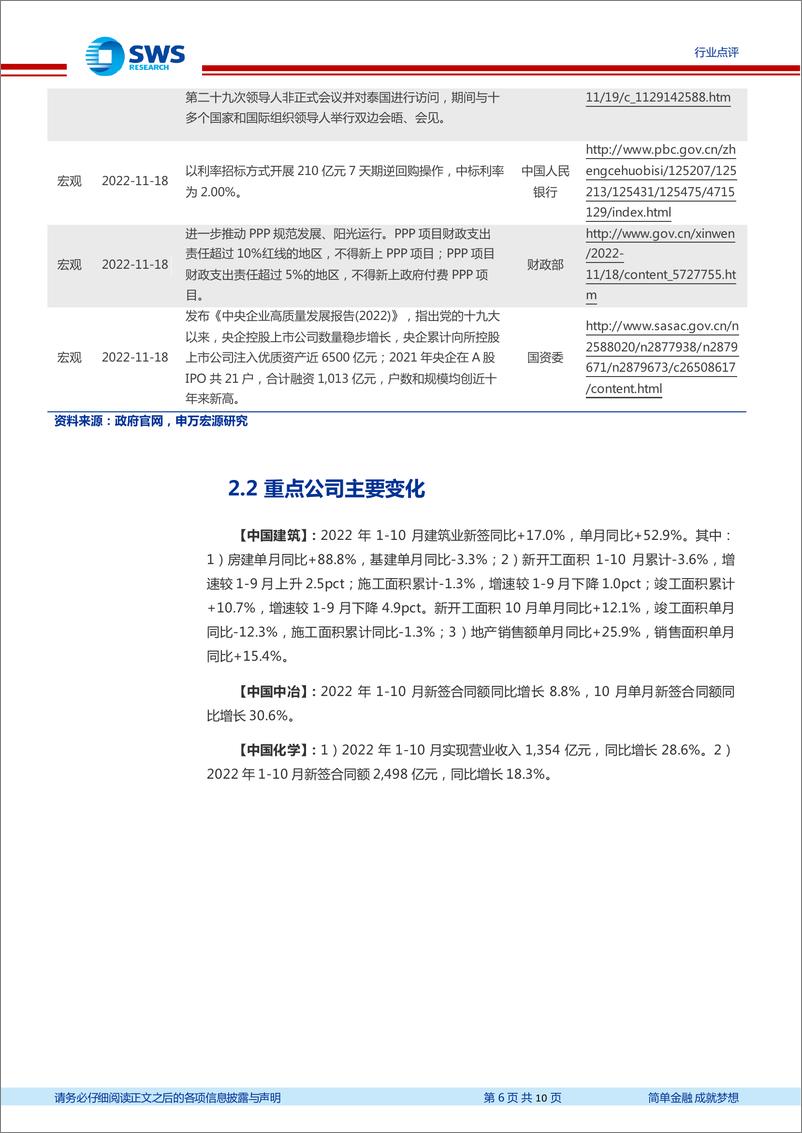 《建筑行业周报：基建投资延续高增，同步关注海外需求复苏》 - 第6页预览图