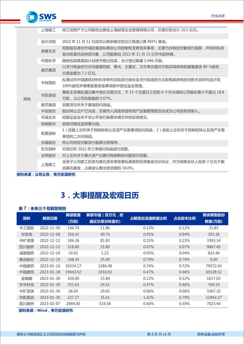 《建筑行业周报：基建投资延续高增，同步关注海外需求复苏》 - 第8页预览图