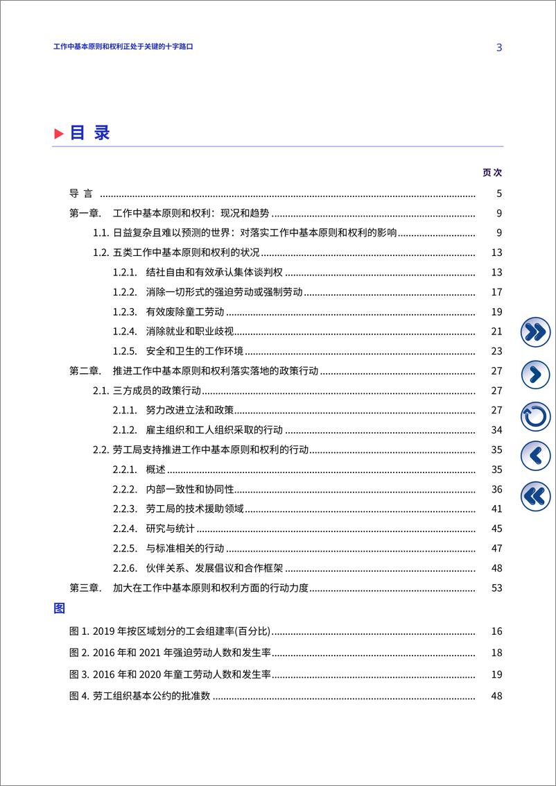 《2024年工作中基本原则和权利正处于关键的十字路口研究报告》 - 第4页预览图