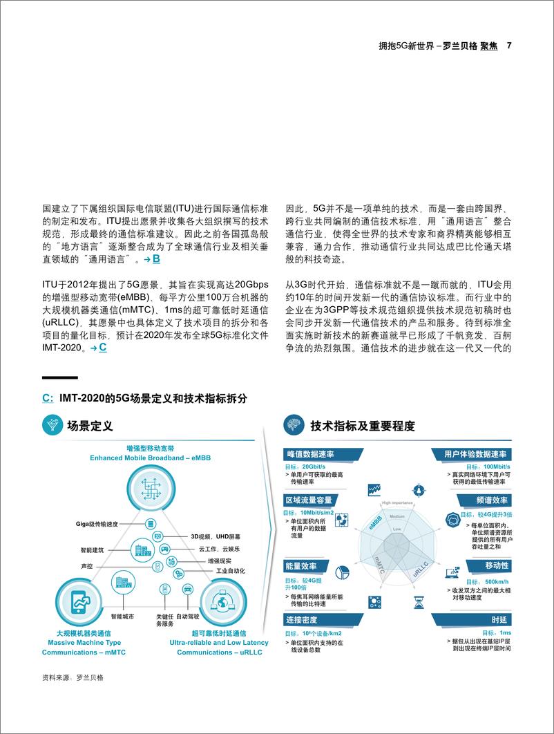 《罗兰贝格-拥抱5G新世界-2019.4-26页》 - 第8页预览图