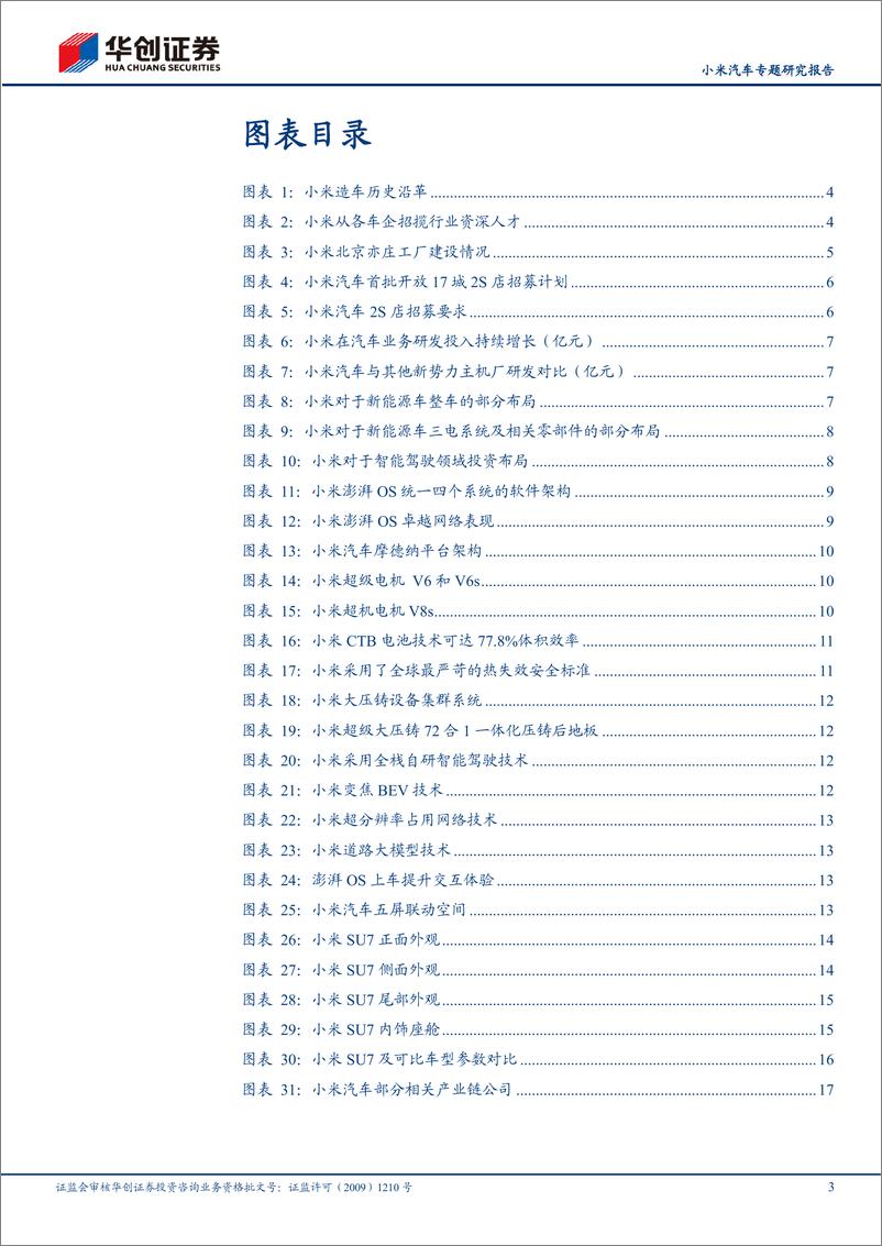 《2024小米汽车专题研究报告：首款车型上市在即》 - 第3页预览图