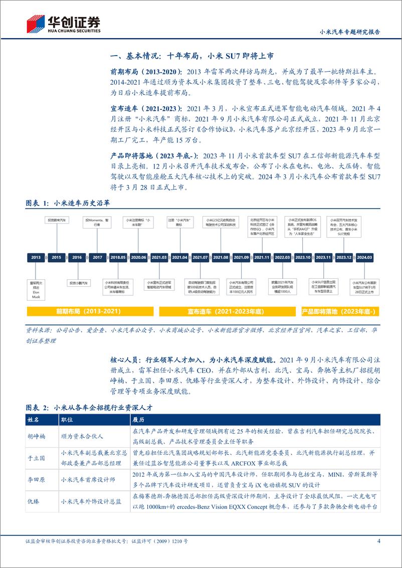 《2024小米汽车专题研究报告：首款车型上市在即》 - 第4页预览图