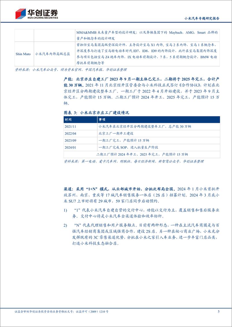 《2024小米汽车专题研究报告：首款车型上市在即》 - 第5页预览图