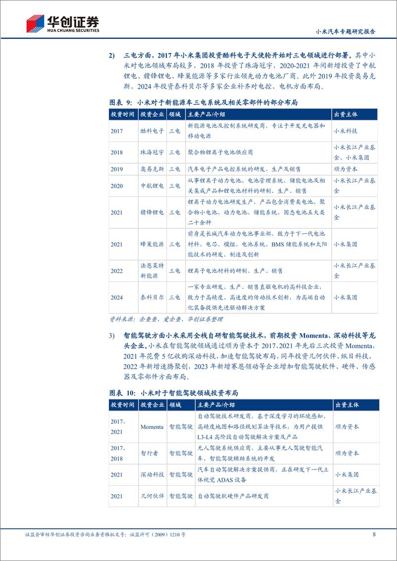 《2024小米汽车专题研究报告：首款车型上市在即》 - 第8页预览图