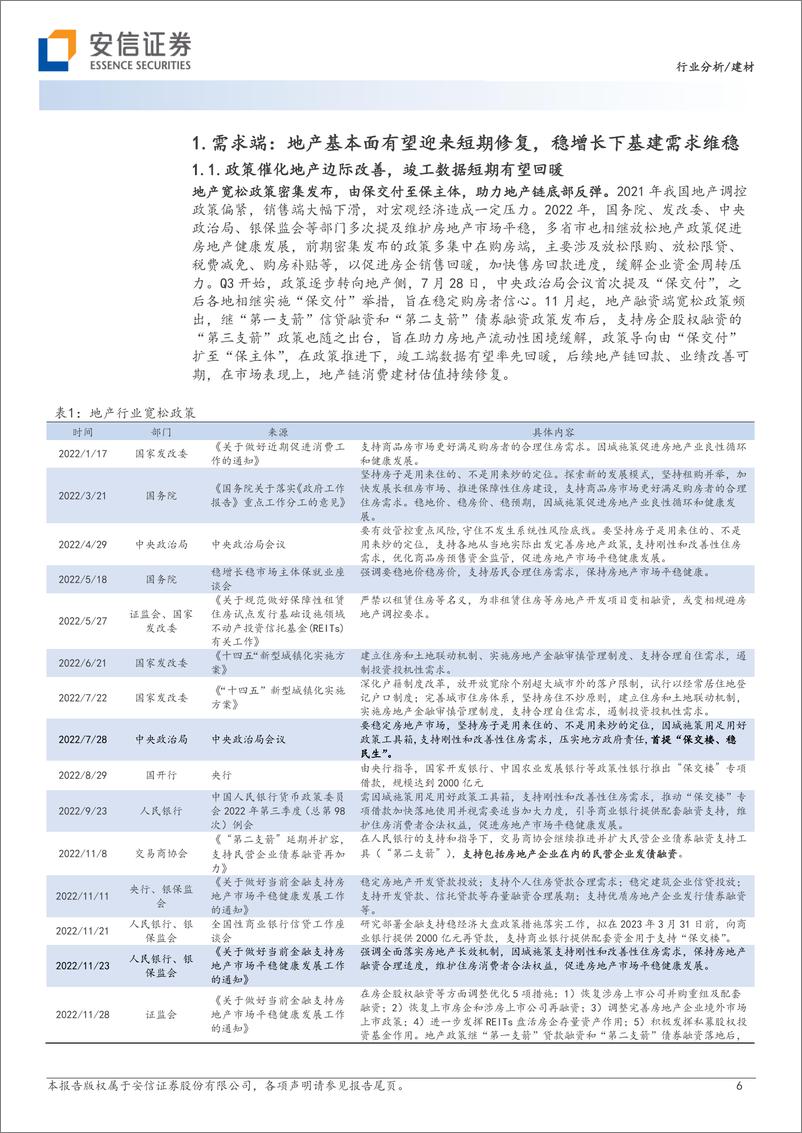 《建材行业：围绕地产行业边际改善，重点关注消费建材龙头-20221213-安信证券-34页》 - 第7页预览图