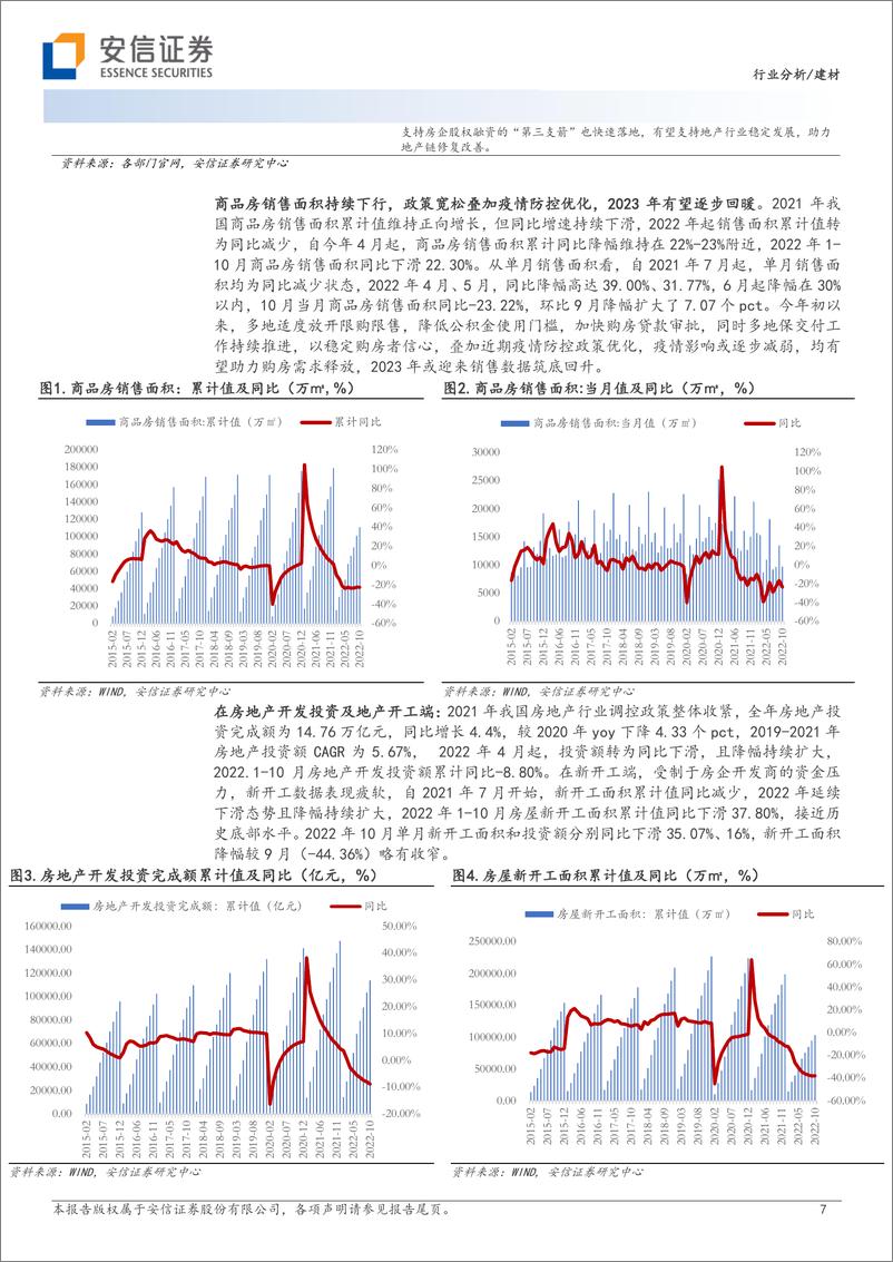 《建材行业：围绕地产行业边际改善，重点关注消费建材龙头-20221213-安信证券-34页》 - 第8页预览图