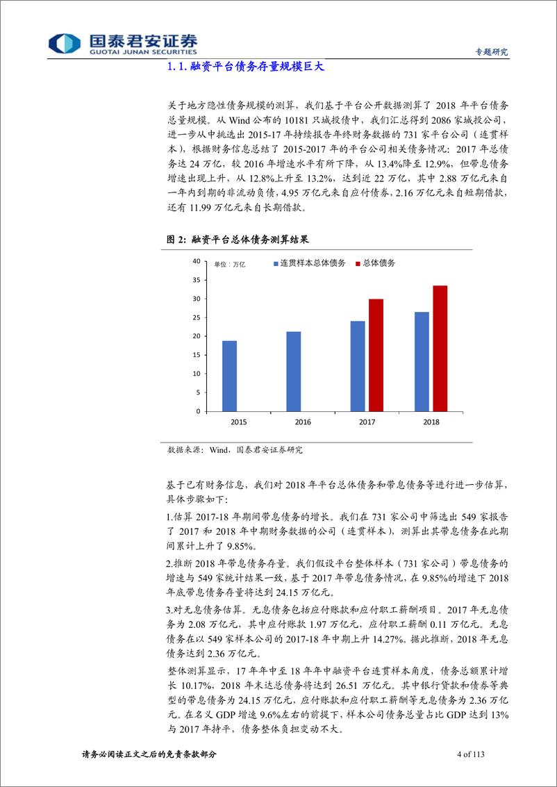 《财政洞见系列专题之八：50余县市债务处理的探索，亮点和缺憾-20190222-国泰君安-113页》 - 第5页预览图