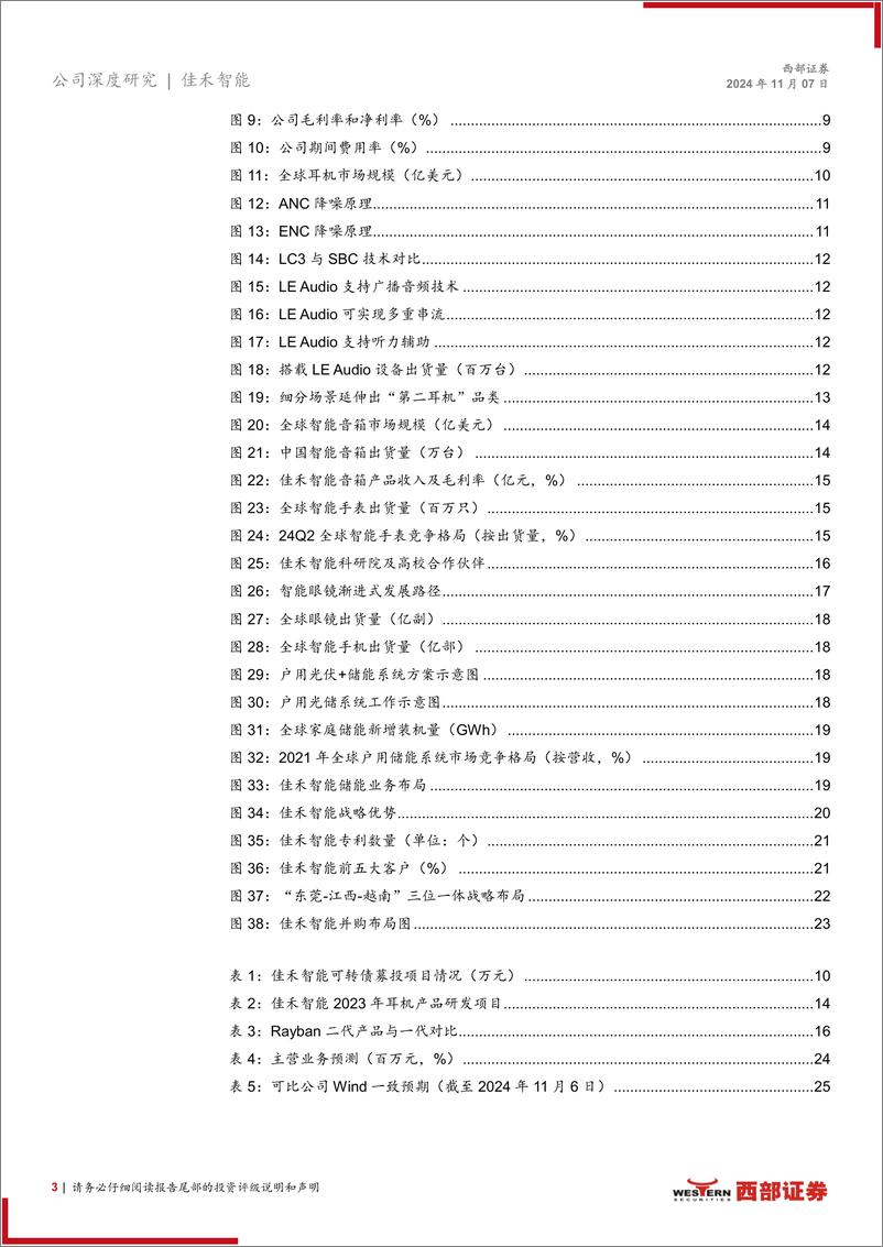 《佳禾智能(300793)首次覆盖报告：深耕声学领域，XR%2bAI打开成长空间-241107-西部证券-27页》 - 第3页预览图