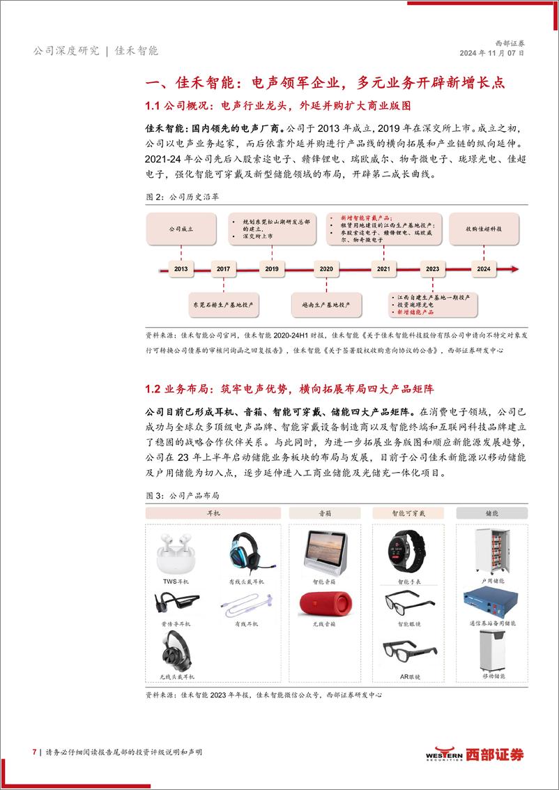 《佳禾智能(300793)首次覆盖报告：深耕声学领域，XR%2bAI打开成长空间-241107-西部证券-27页》 - 第7页预览图