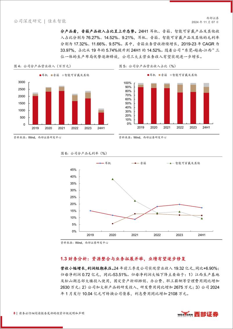 《佳禾智能(300793)首次覆盖报告：深耕声学领域，XR%2bAI打开成长空间-241107-西部证券-27页》 - 第8页预览图