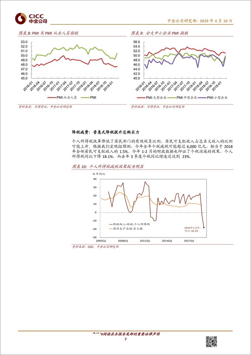 《汽车及零部件行业：需求端销量复苏，供给侧行业整合-20190410-中金公司-15页》 - 第8页预览图