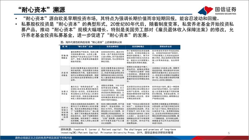 《新质生产力系列(三)：耐心资本赋能新质生产力投资-240621-国信证券-26页》 - 第5页预览图