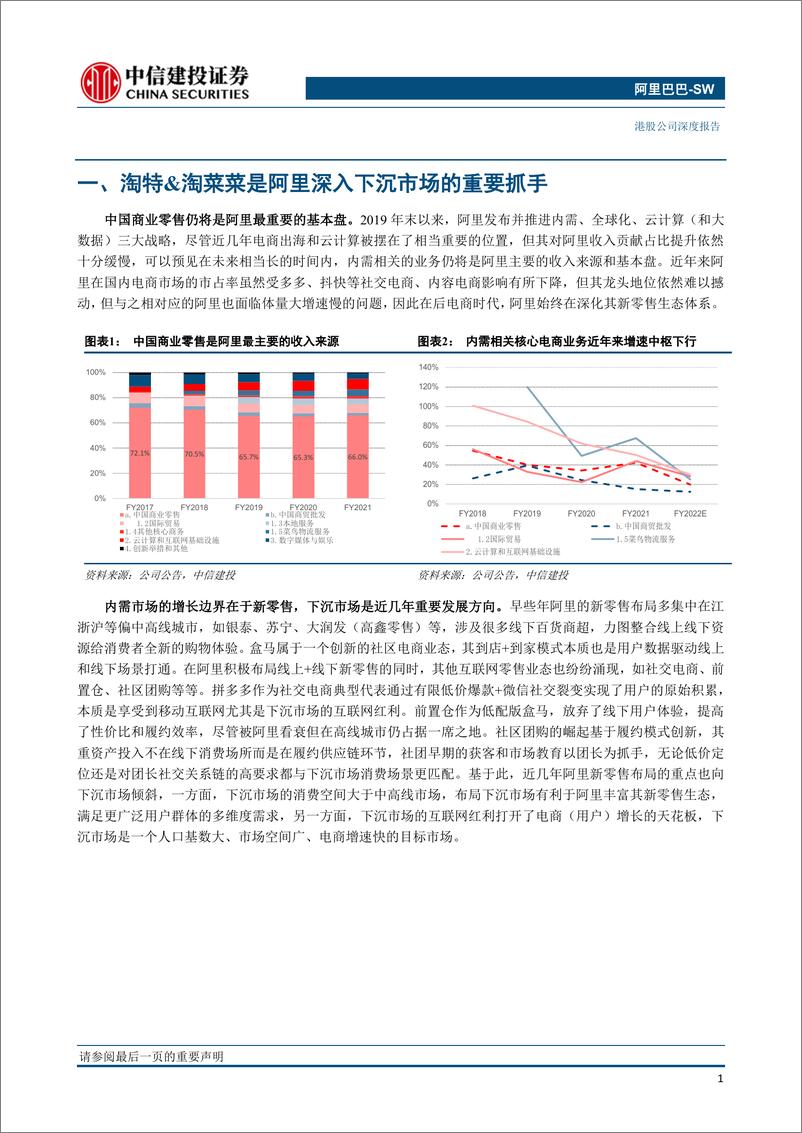 《阿里巴巴SW（9988.HK）从淘特和淘菜菜看阿里新零售的增长前沿-中信建投-20220220》 - 第5页预览图