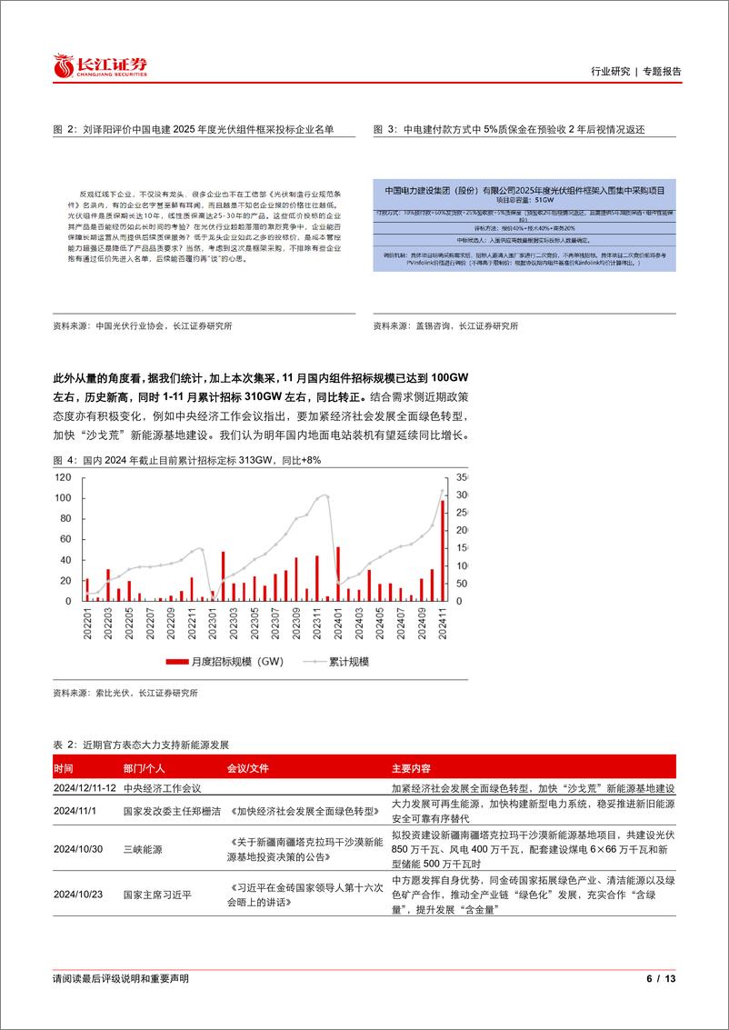 《电气设备行业光伏花语第33期：光伏史上最大集采开标，传递出哪些信息？-241215-长江证券-13页》 - 第6页预览图