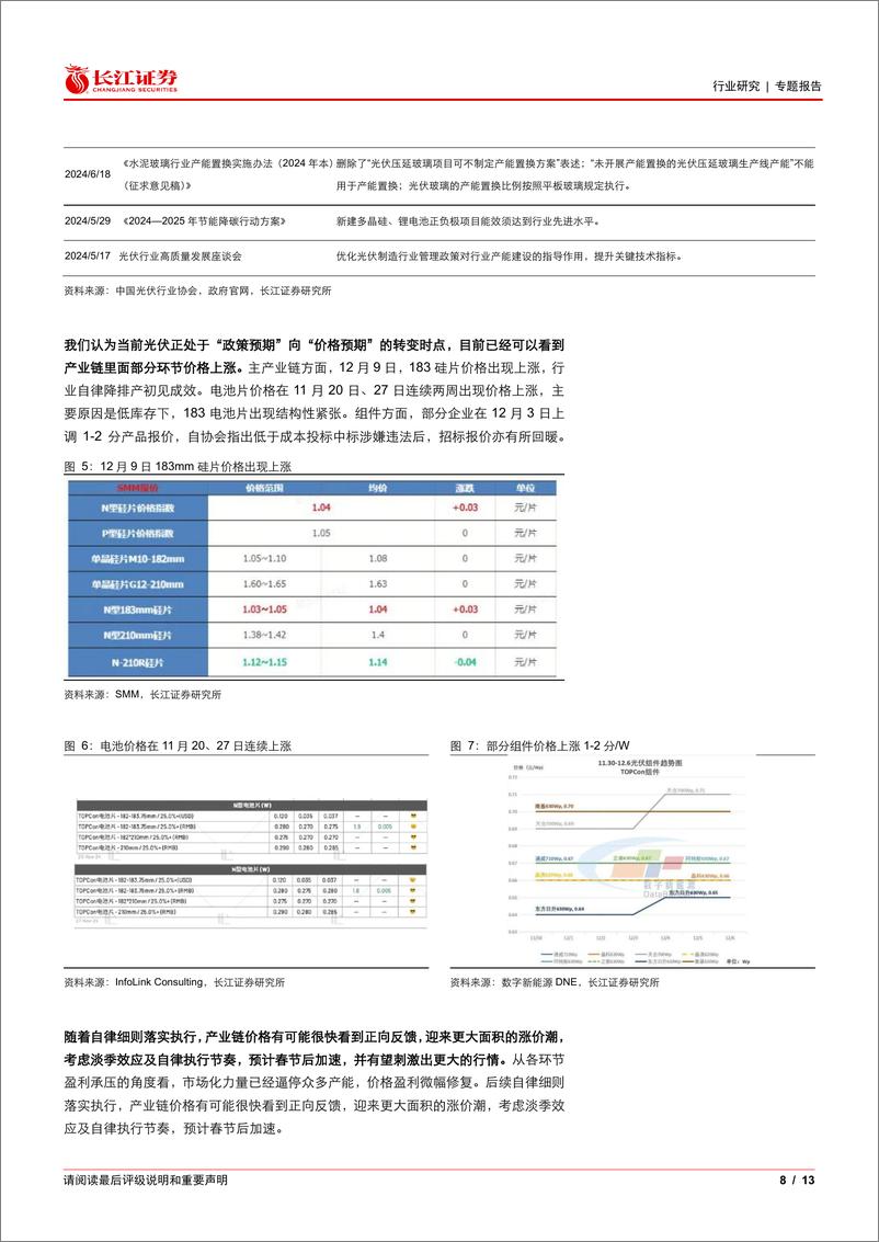 《电气设备行业光伏花语第33期：光伏史上最大集采开标，传递出哪些信息？-241215-长江证券-13页》 - 第8页预览图