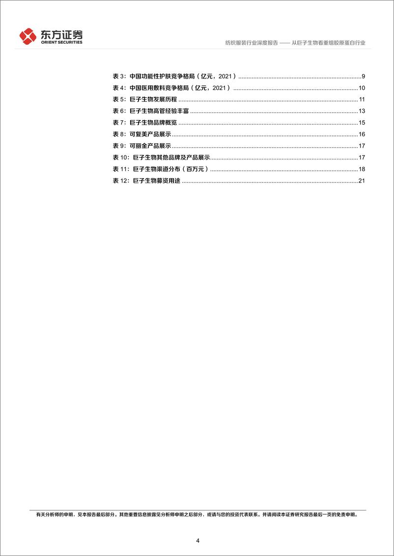 《纺织服装行业深度报告：从巨子生物看重组胶原蛋白行业-20220525-东方证券-25页》 - 第5页预览图