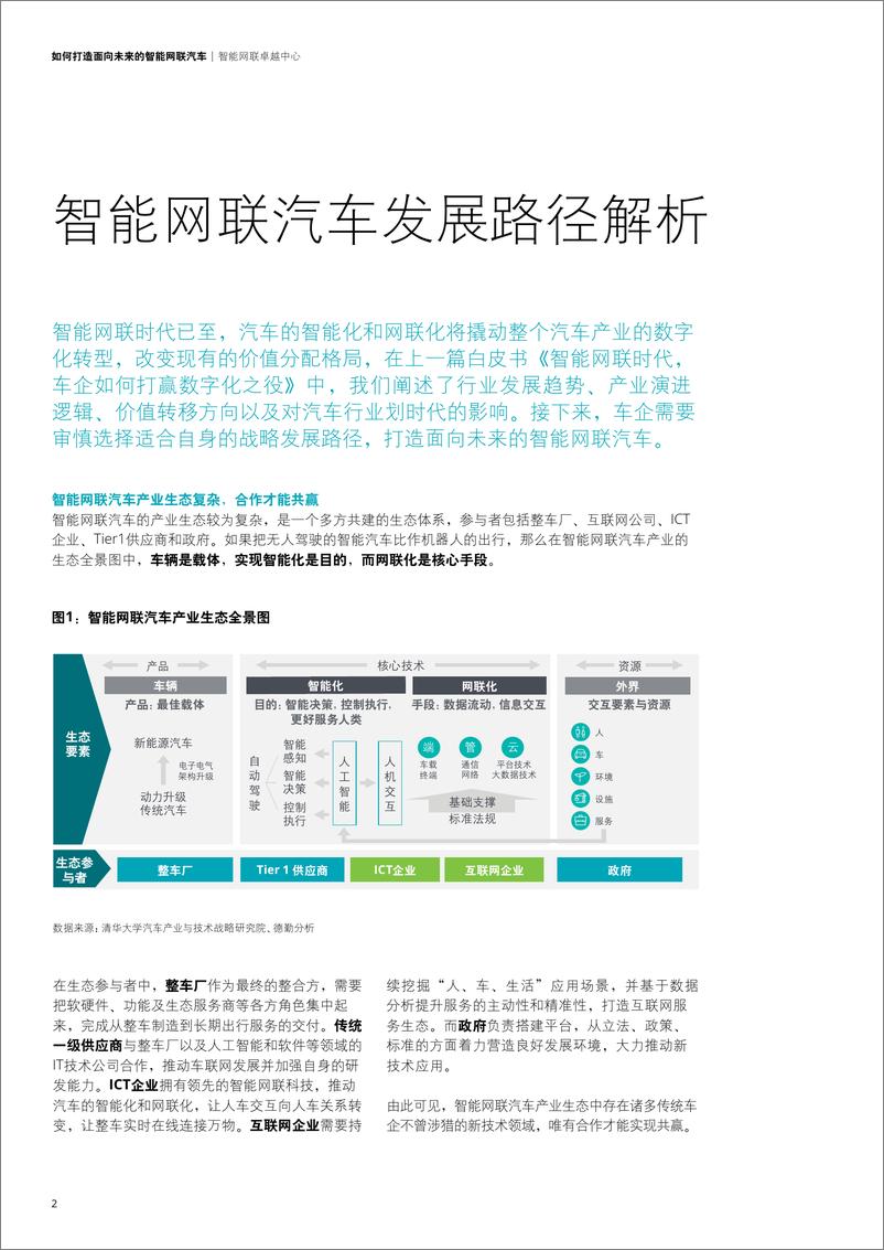 《如何打造面向未来的智能网联汽车-德勤-202009》 - 第6页预览图