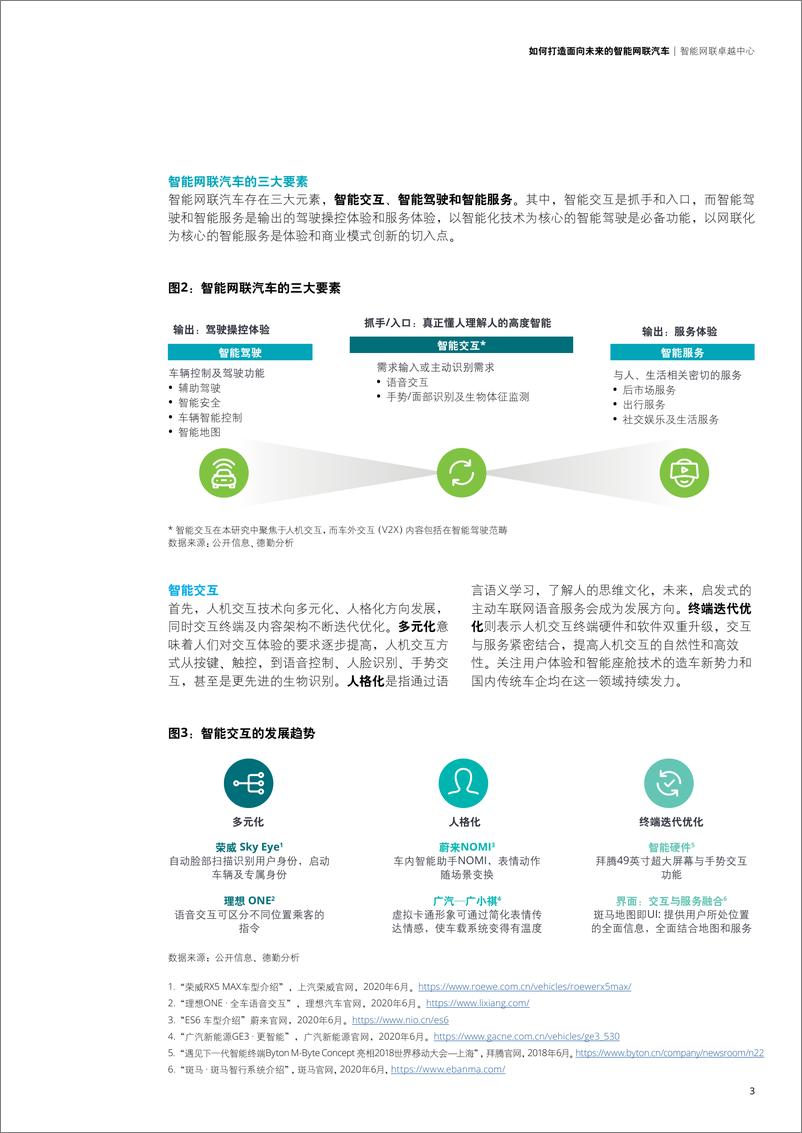 《如何打造面向未来的智能网联汽车-德勤-202009》 - 第7页预览图