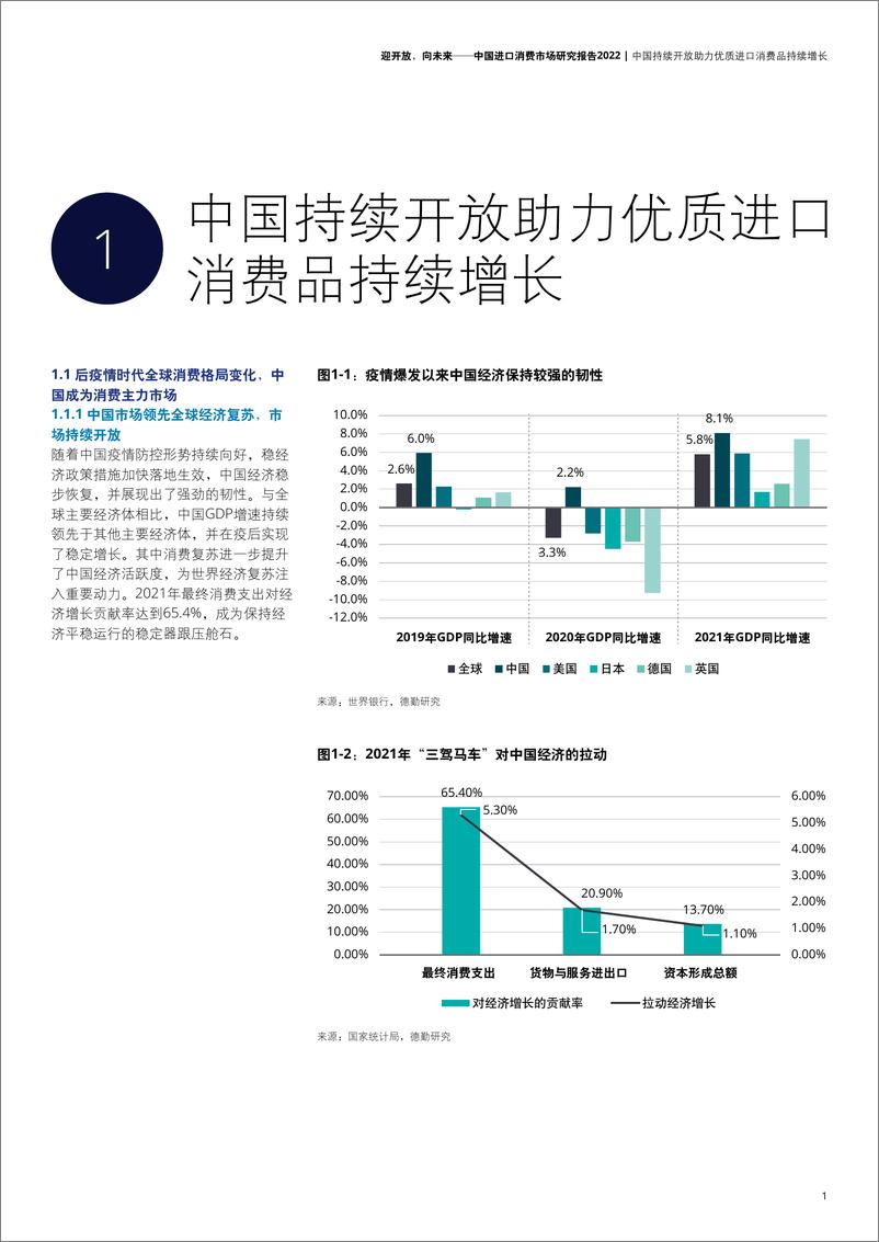 《中国进口消费市场研究报告-德勤&天猫国际-2022.11-30页》 - 第4页预览图