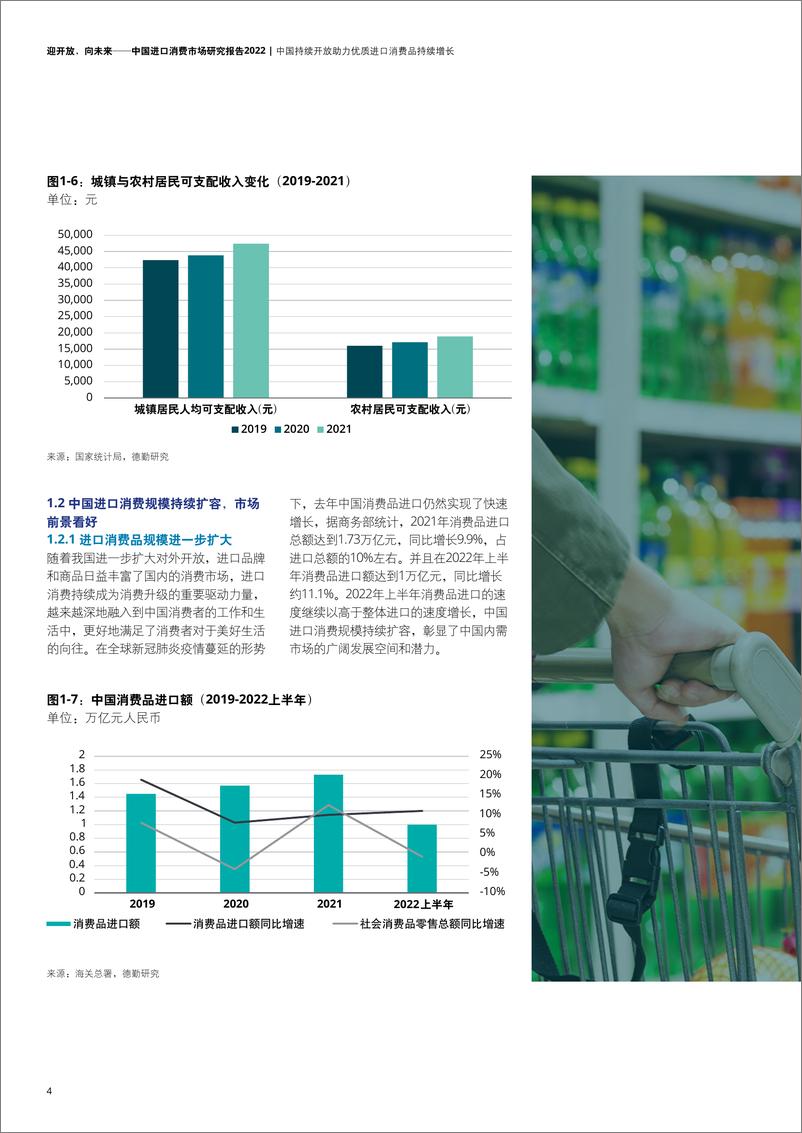 《中国进口消费市场研究报告-德勤&天猫国际-2022.11-30页》 - 第7页预览图