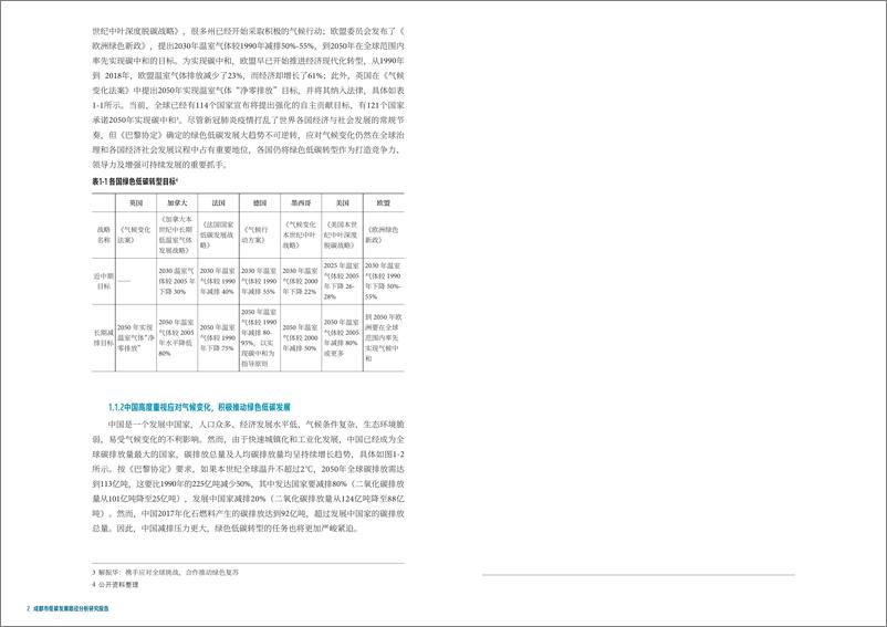 《成都市低碳发展路径研究报告》 - 第8页预览图